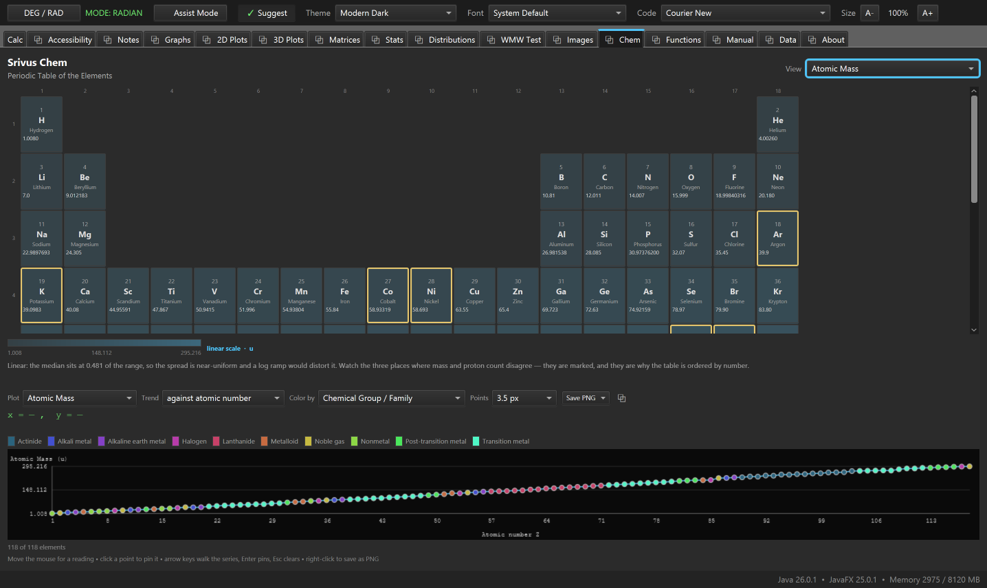 The Chem tab showing the periodic table shaded by atomic mass
