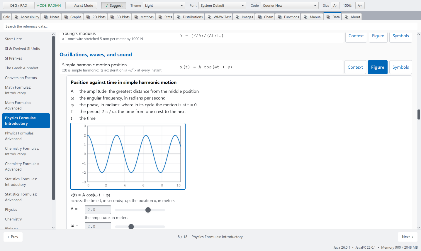 The introductory Physics Formulas page with a live graph open under the Simple harmonic motion position row: a cosine curve, and under it sliders for the amplitude, the angular frequency and the phase