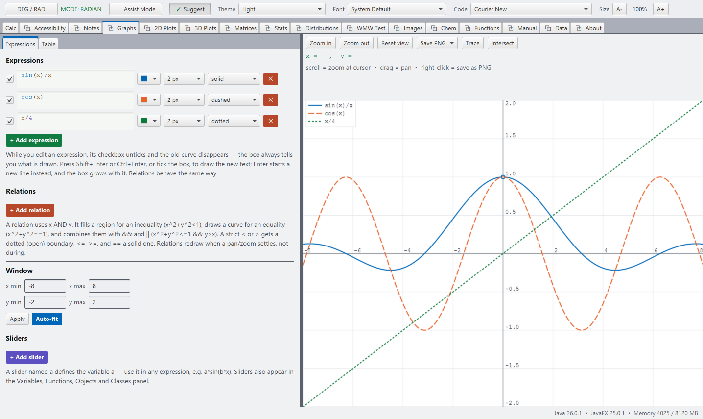 The Graphs tab with several curves plotted