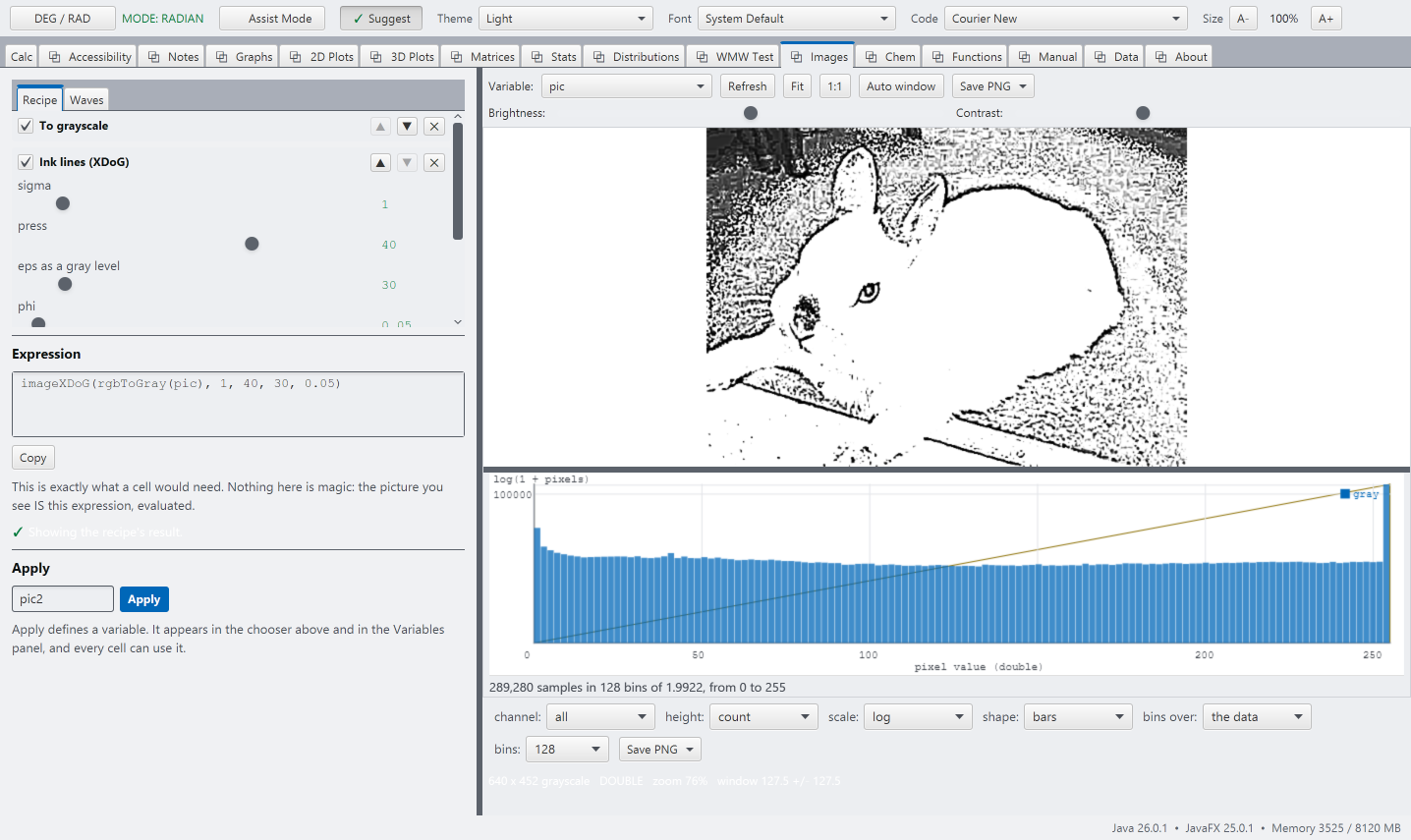 The Images tab: a photograph turned to ink lines by a two-step recipe, with the expression that produced it printed underneath and a histogram of the result below the picture