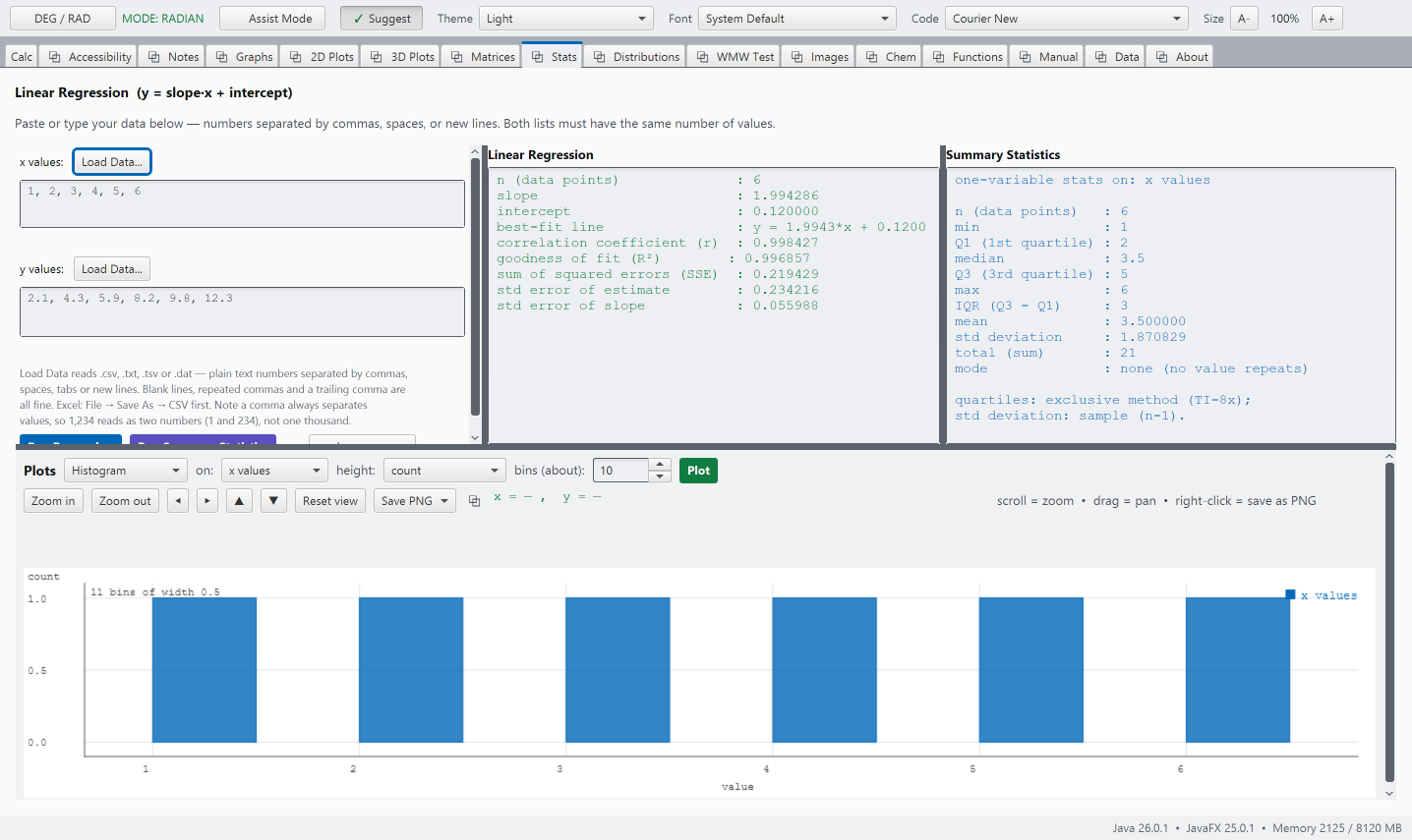 The Stats tab, showing a linear regression with its summary statistics and a scatterplot with the best-fit line